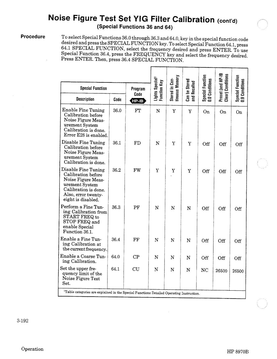 HP Noise Reduction Machine 8970b manual 