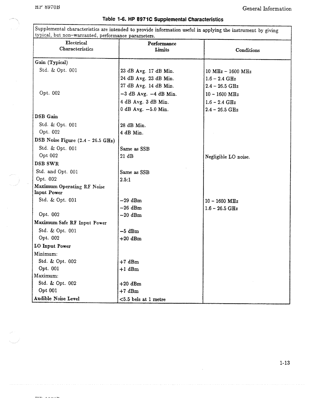 HP Noise Reduction Machine 8970b manual 