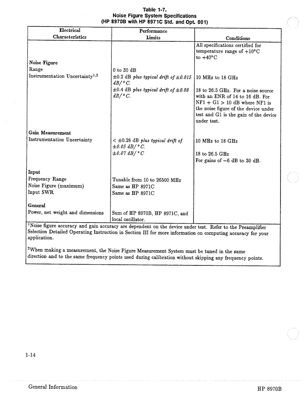 HP Noise Reduction Machine 8970b manual 
