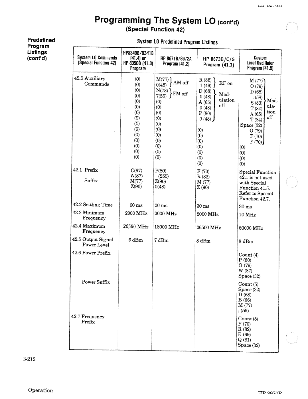HP Noise Reduction Machine 8970b manual 