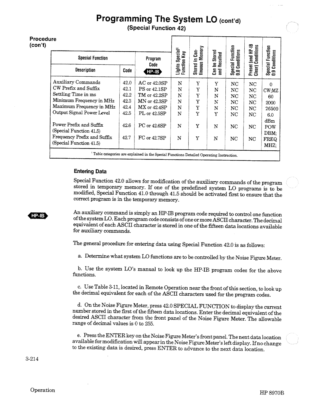 HP Noise Reduction Machine 8970b manual 