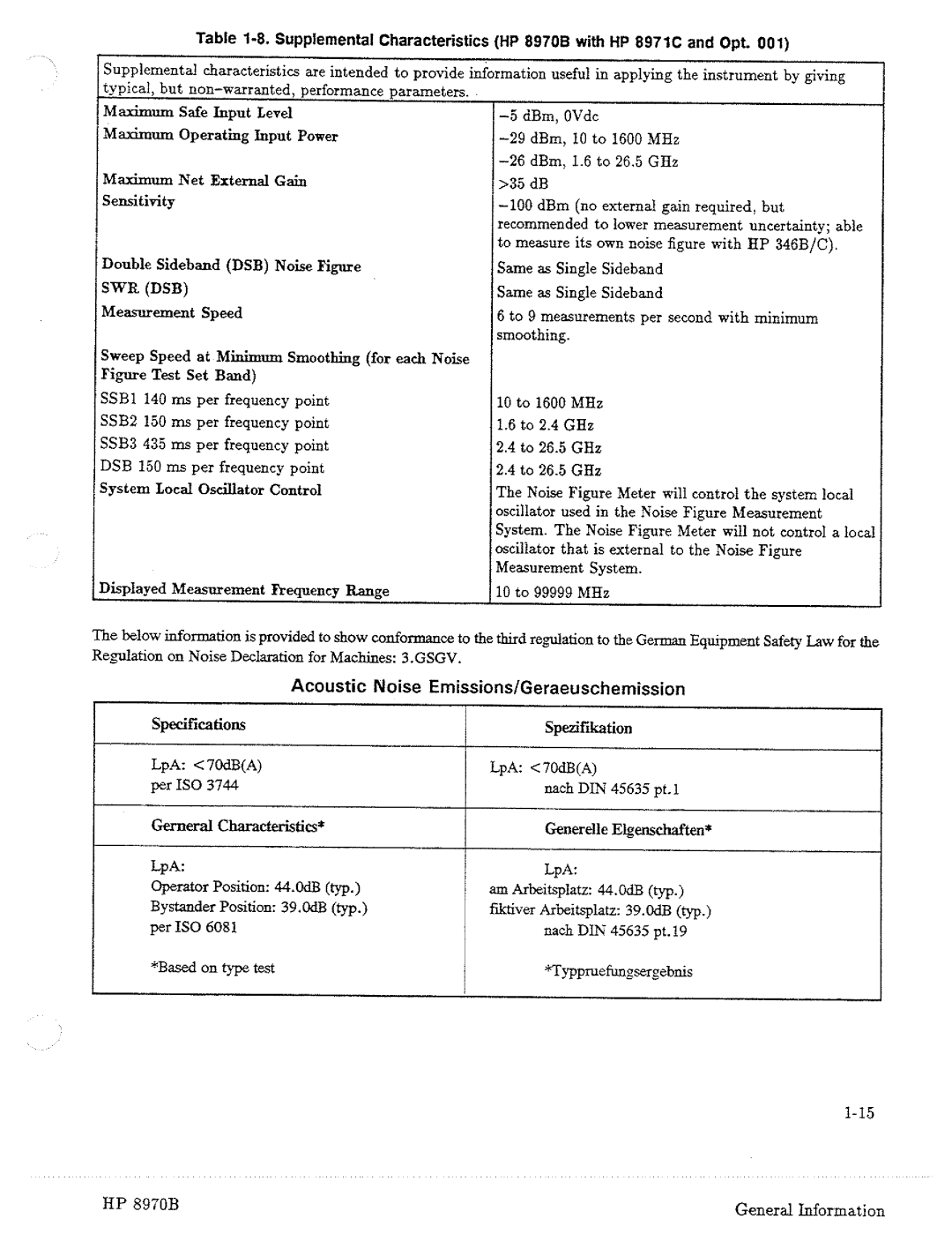 HP Noise Reduction Machine 8970b manual 