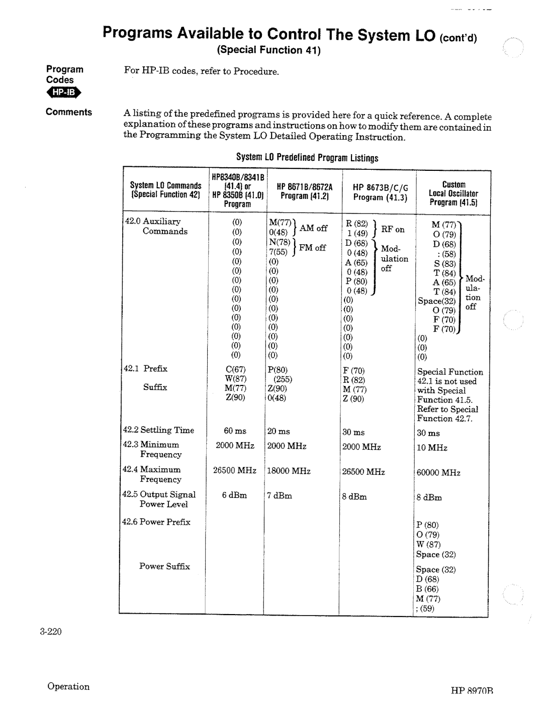 HP Noise Reduction Machine 8970b manual 