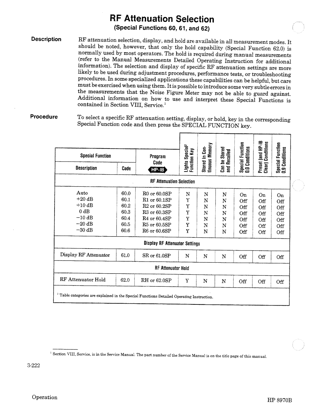 HP Noise Reduction Machine 8970b manual 