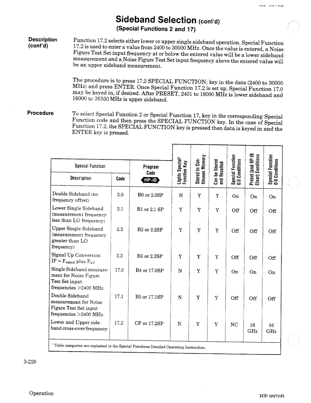 HP Noise Reduction Machine 8970b manual 