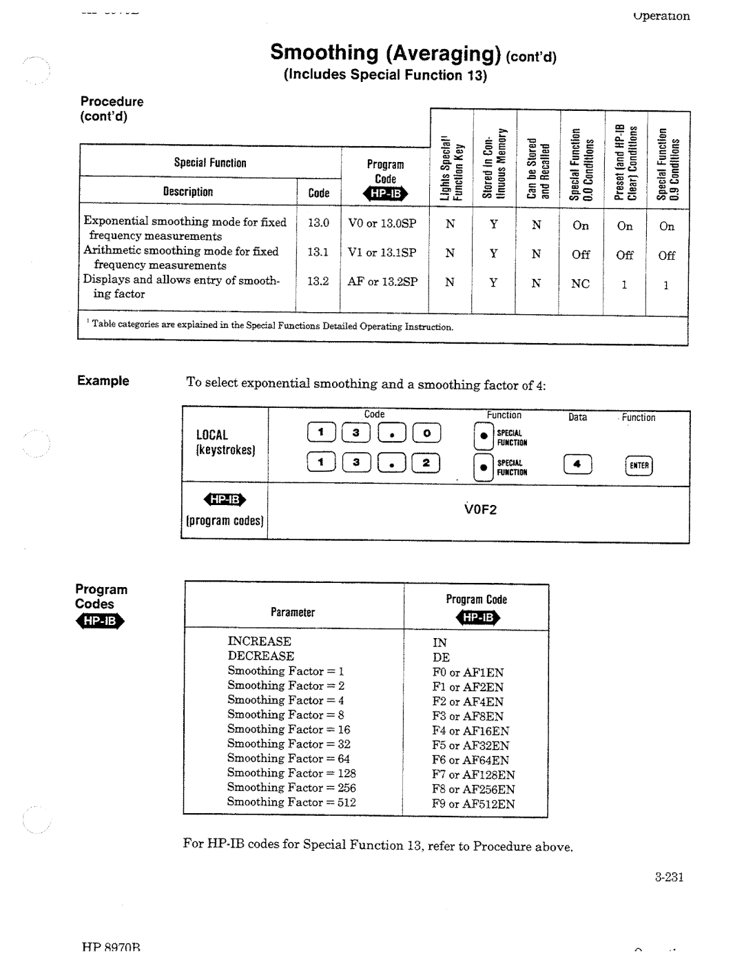 HP Noise Reduction Machine 8970b manual 