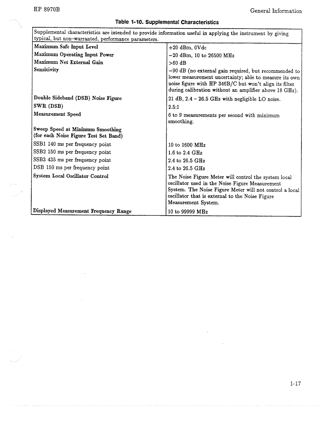 HP Noise Reduction Machine 8970b manual 
