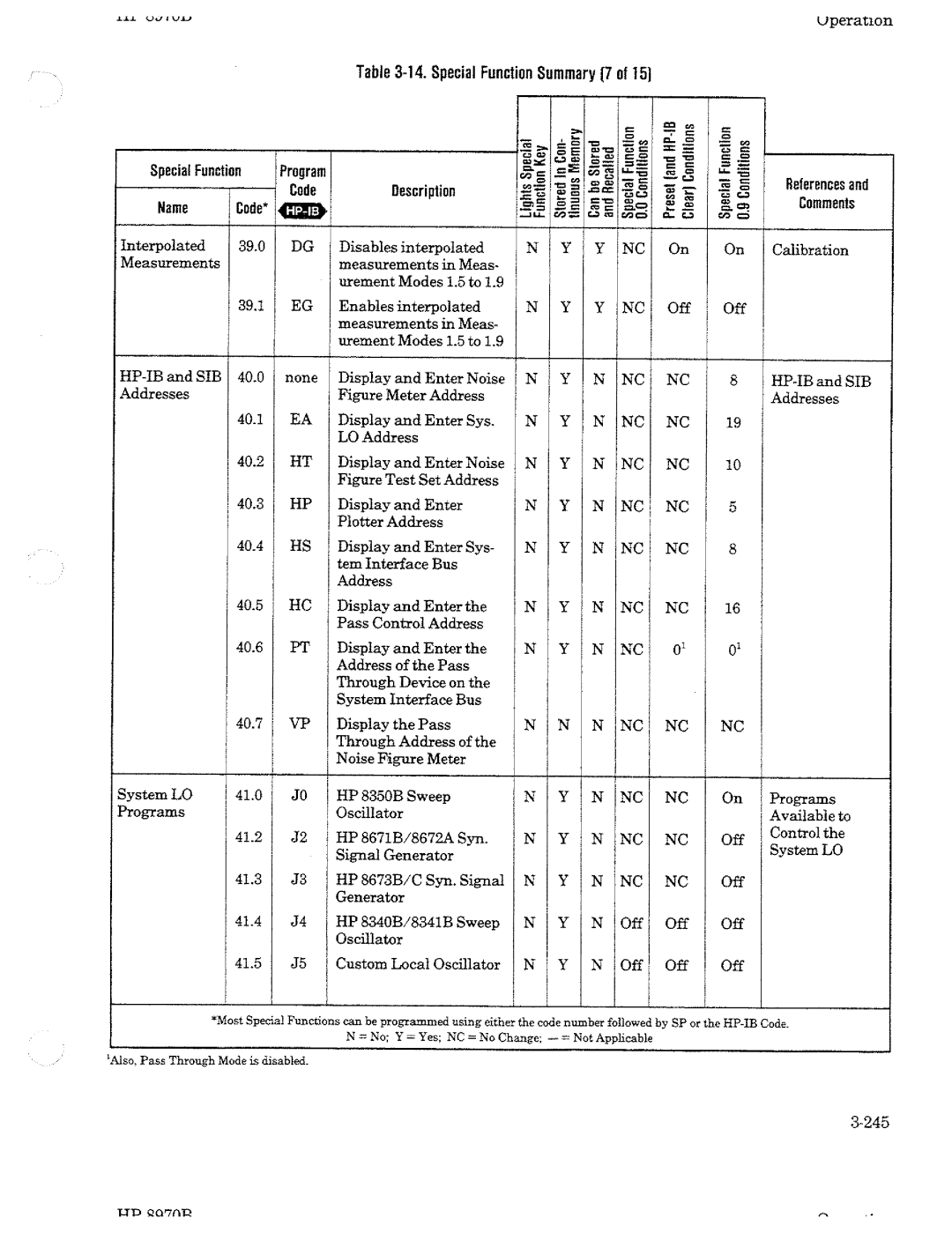 HP Noise Reduction Machine 8970b manual 