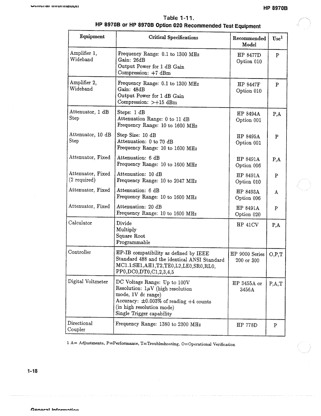 HP Noise Reduction Machine 8970b manual 
