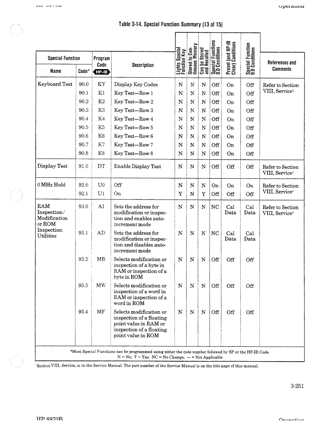 HP Noise Reduction Machine 8970b manual 