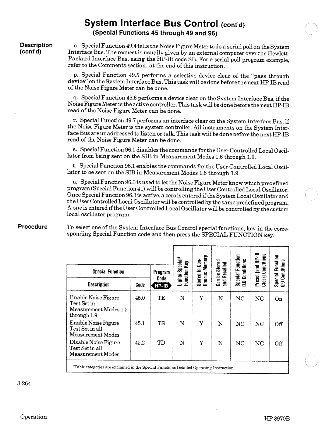HP Noise Reduction Machine 8970b manual 