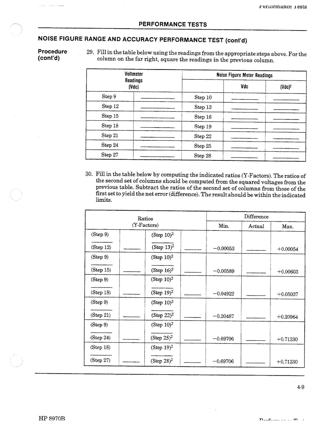 HP Noise Reduction Machine 8970b manual 
