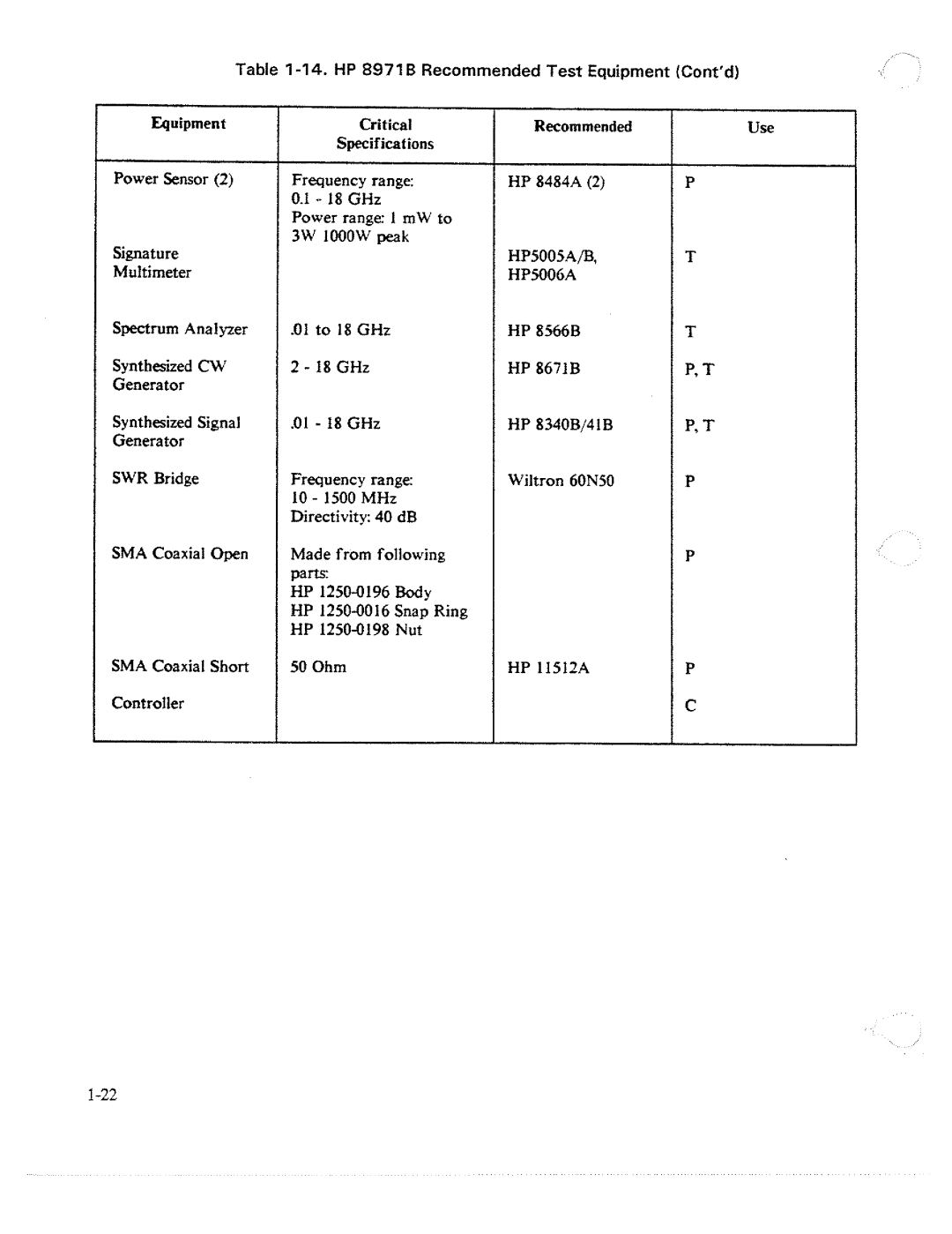 HP Noise Reduction Machine 8970b manual 