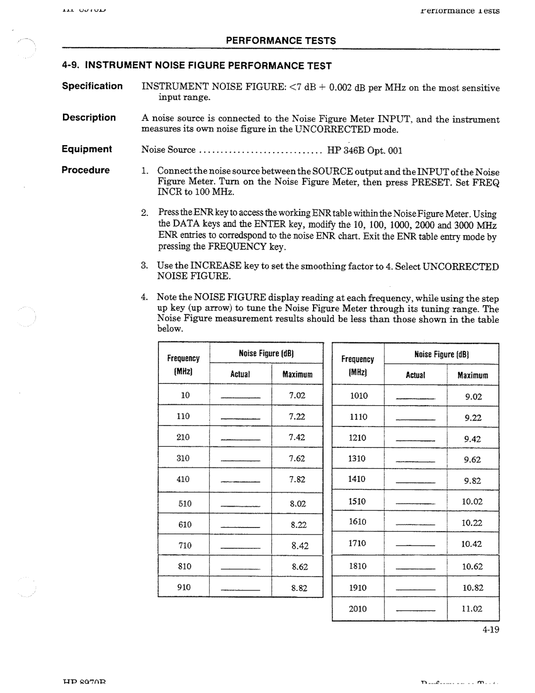 HP Noise Reduction Machine 8970b manual 