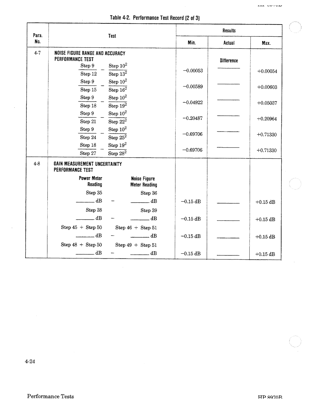 HP Noise Reduction Machine 8970b manual 
