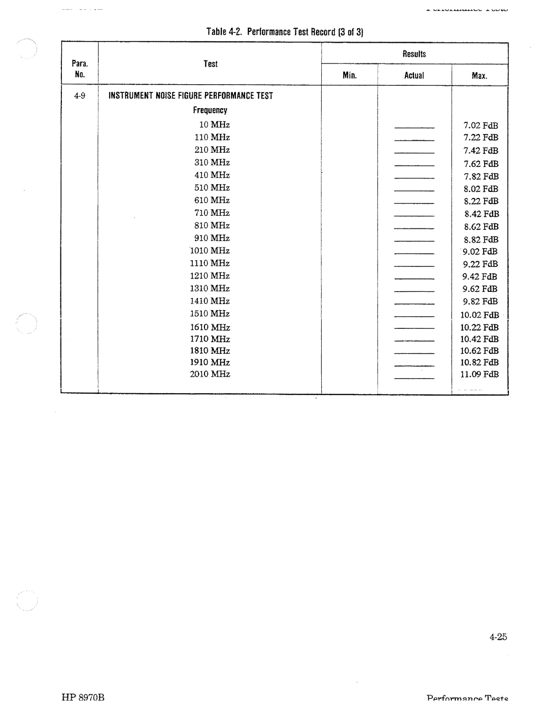 HP Noise Reduction Machine 8970b manual 