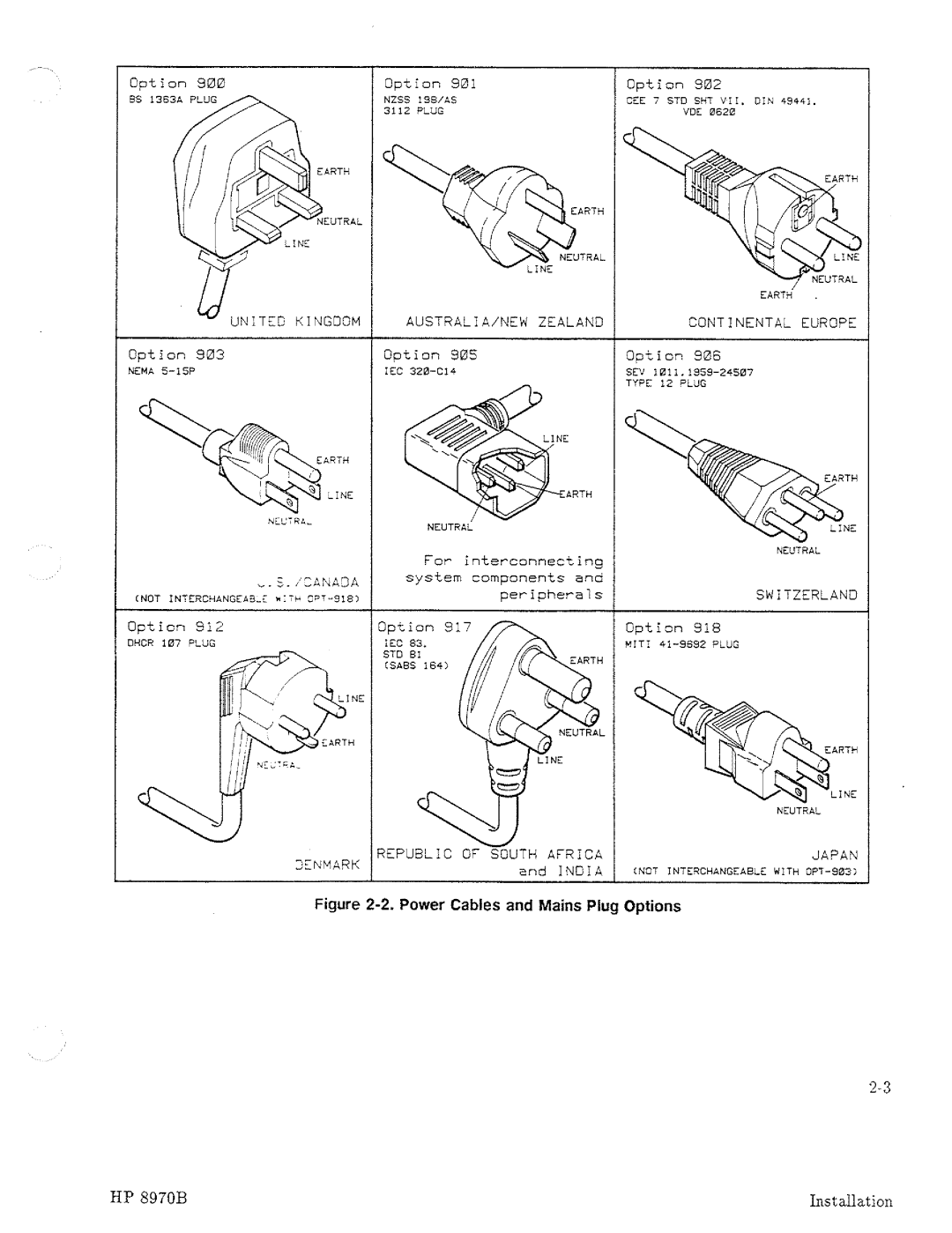 HP Noise Reduction Machine 8970b manual 