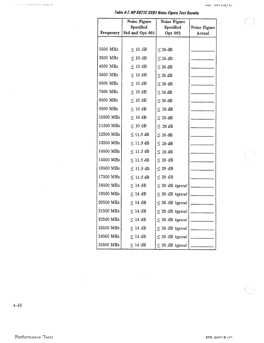 HP Noise Reduction Machine 8970b manual 