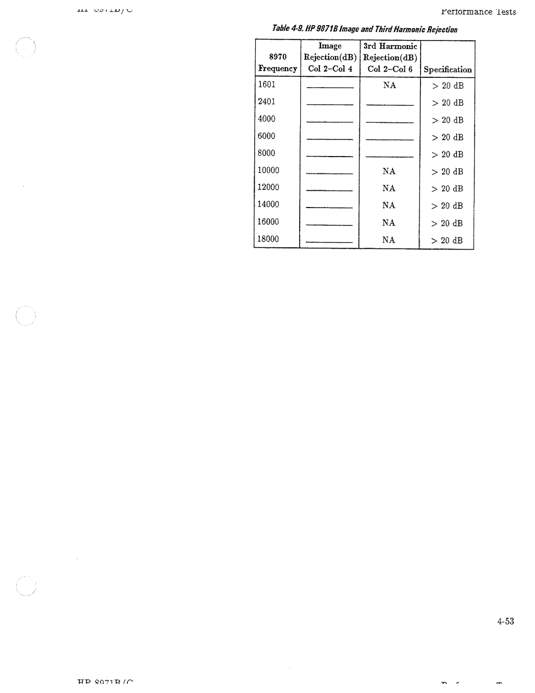 HP Noise Reduction Machine 8970b manual 
