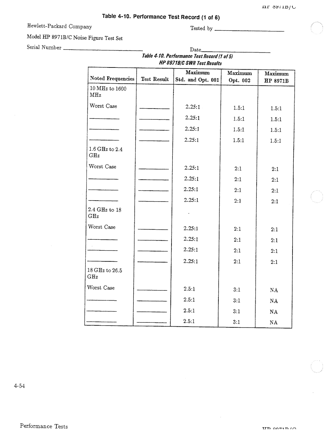 HP Noise Reduction Machine 8970b manual 