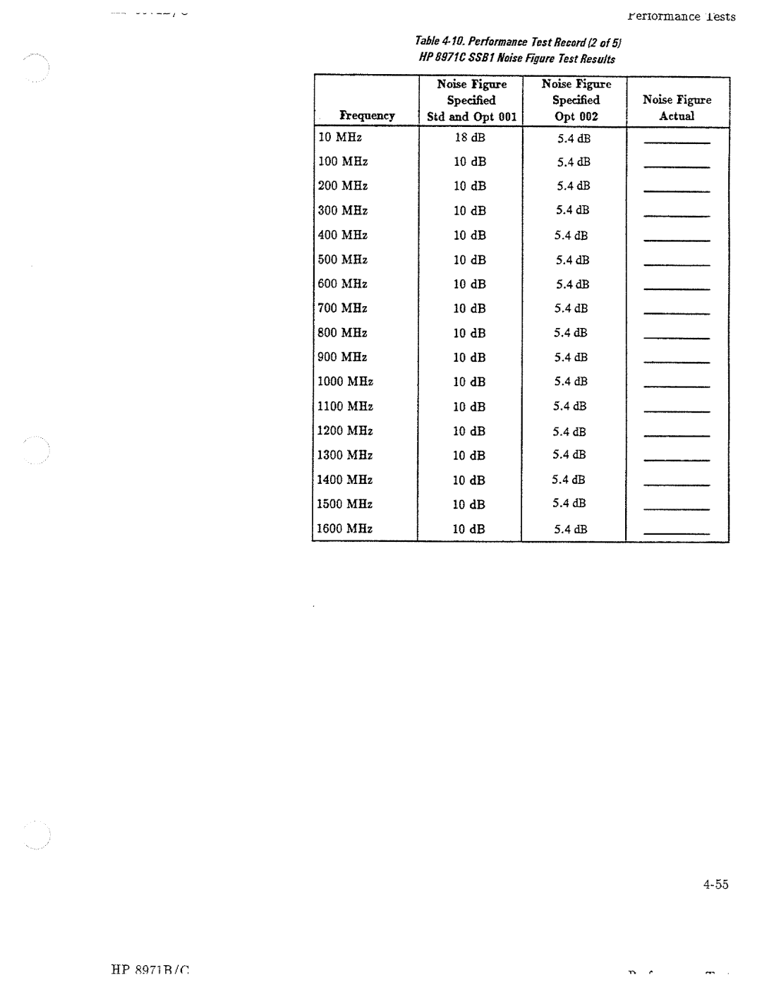 HP Noise Reduction Machine 8970b manual 