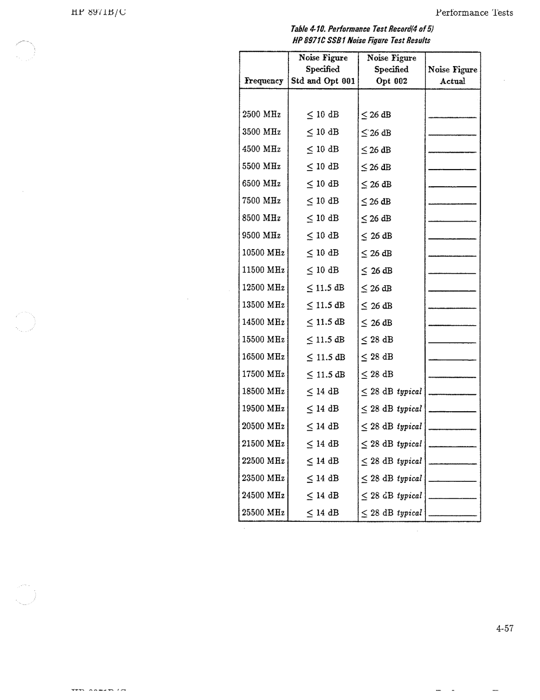 HP Noise Reduction Machine 8970b manual 