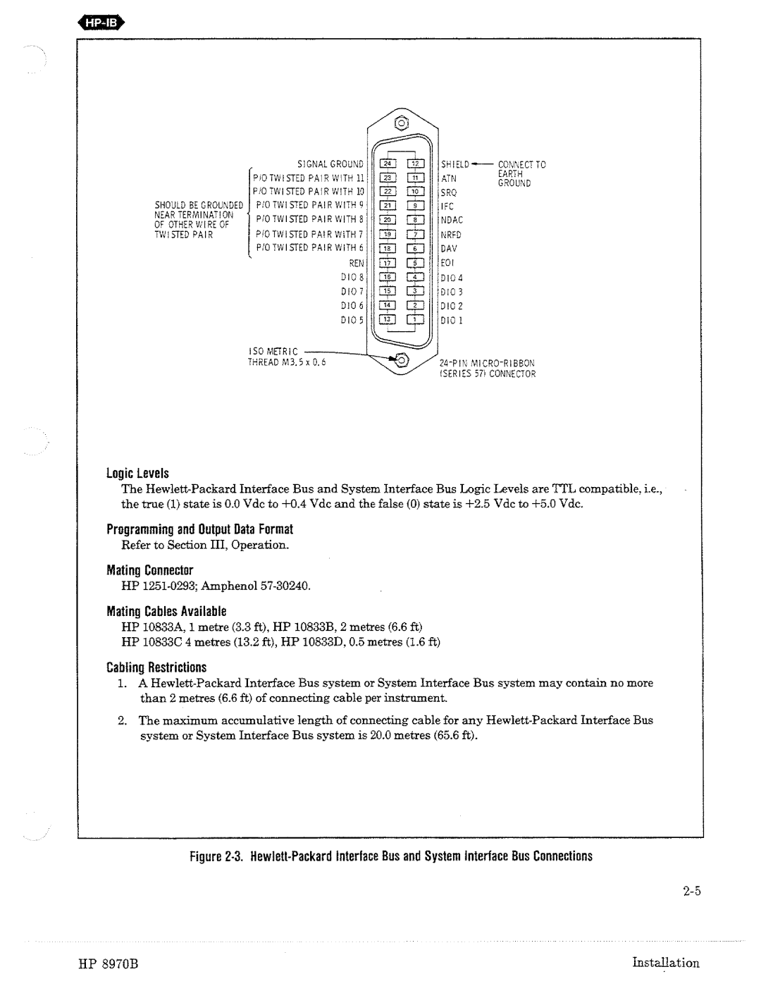 HP Noise Reduction Machine 8970b manual 