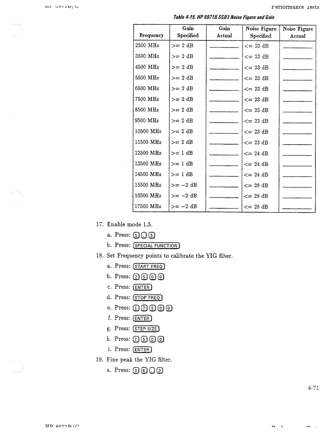 HP Noise Reduction Machine 8970b manual 