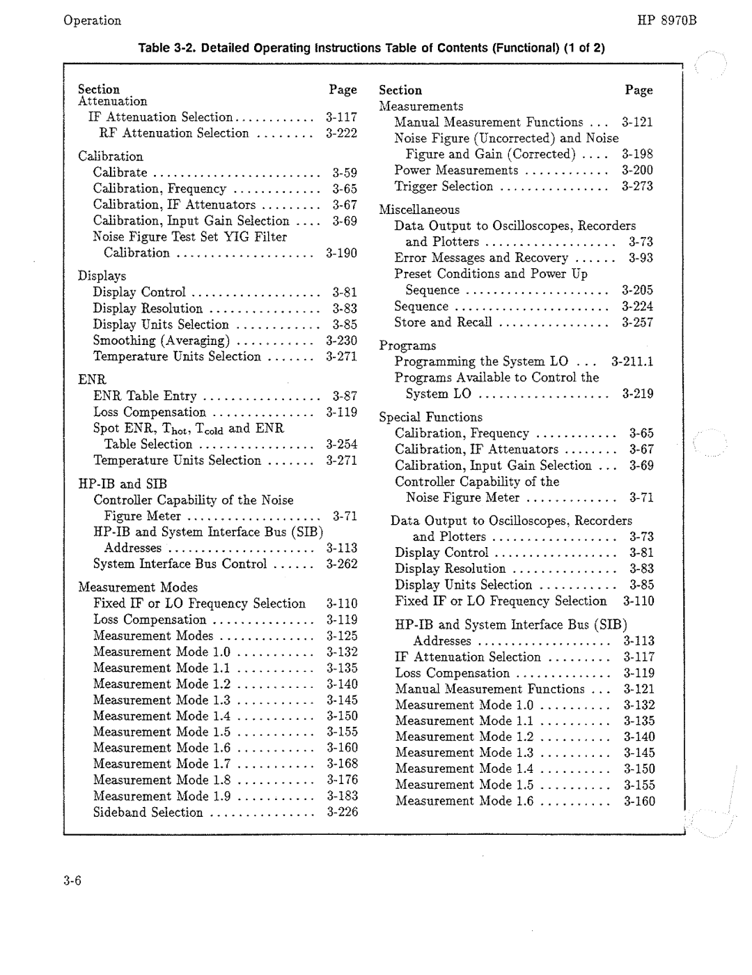 HP Noise Reduction Machine 8970b manual 