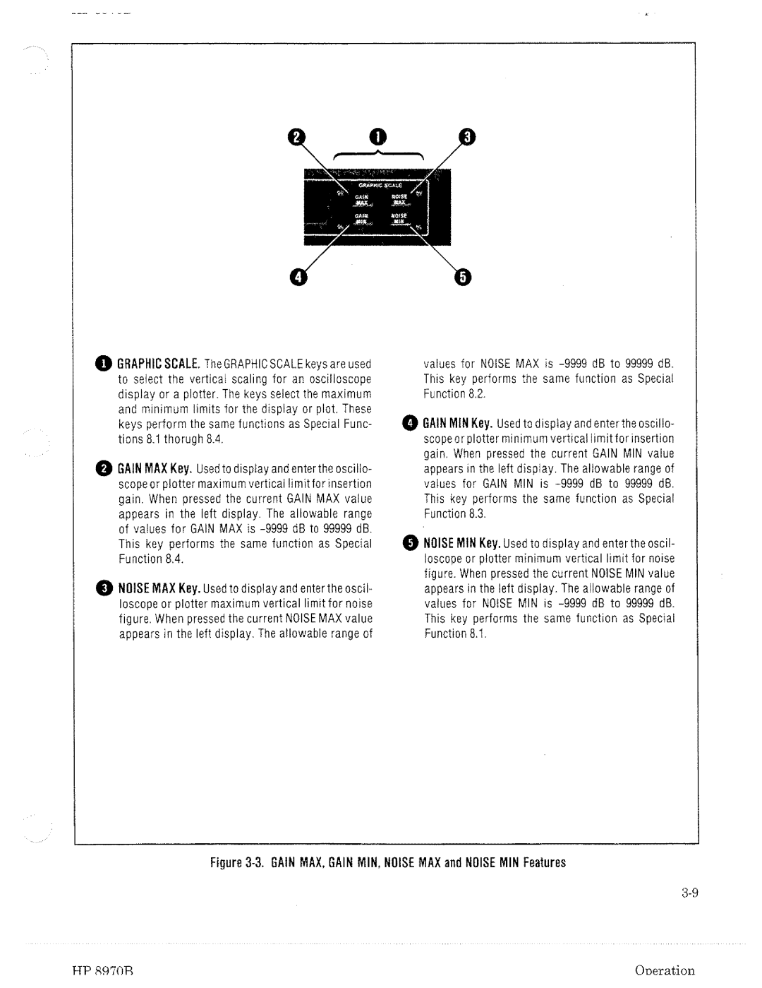 HP Noise Reduction Machine 8970b manual 