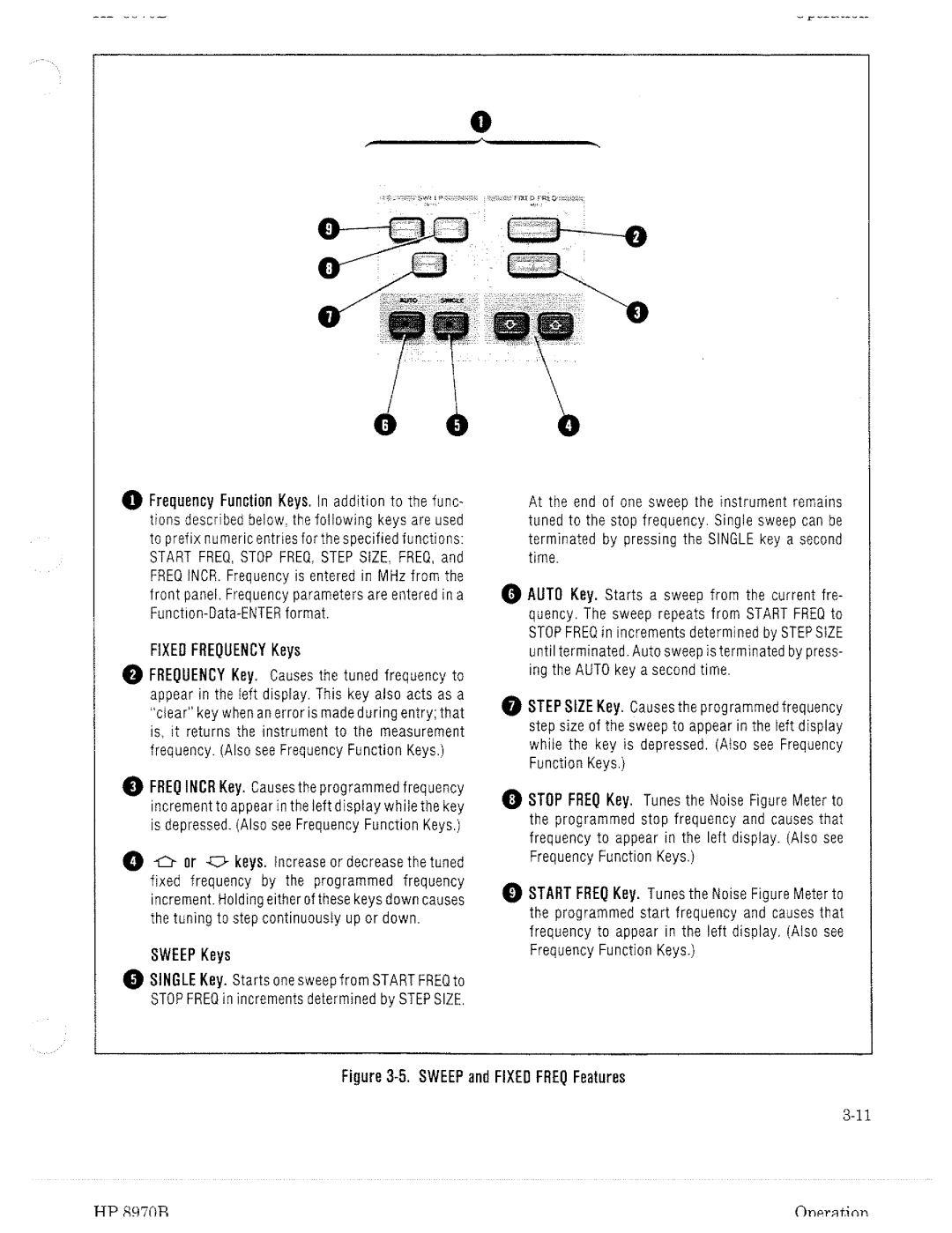 HP Noise Reduction Machine 8970b manual 