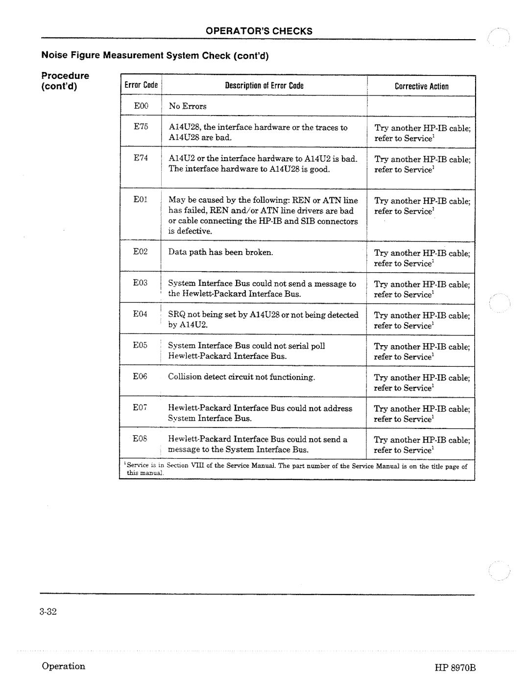 HP Noise Reduction Machine 8970b manual 