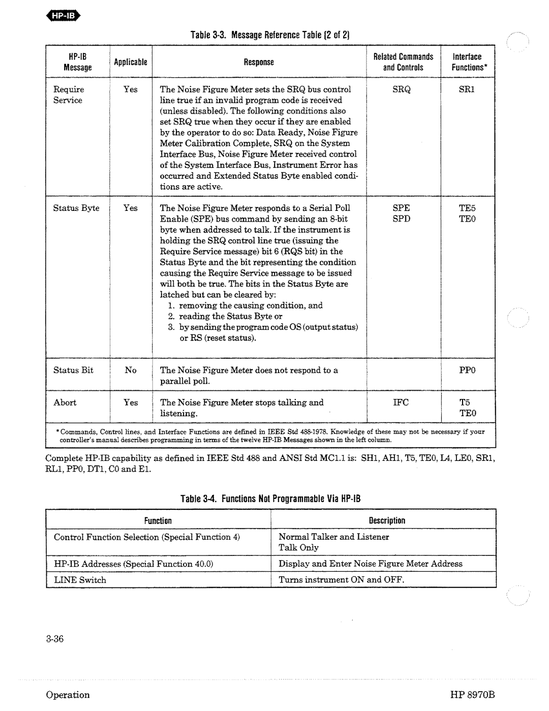 HP Noise Reduction Machine 8970b manual 
