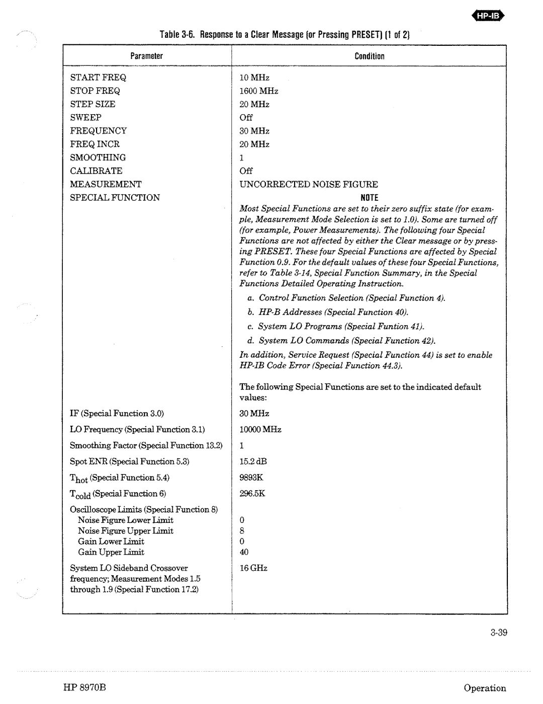 HP Noise Reduction Machine 8970b manual 