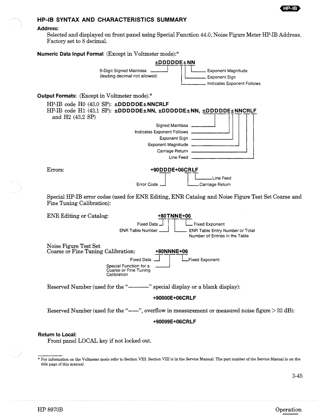 HP Noise Reduction Machine 8970b manual 