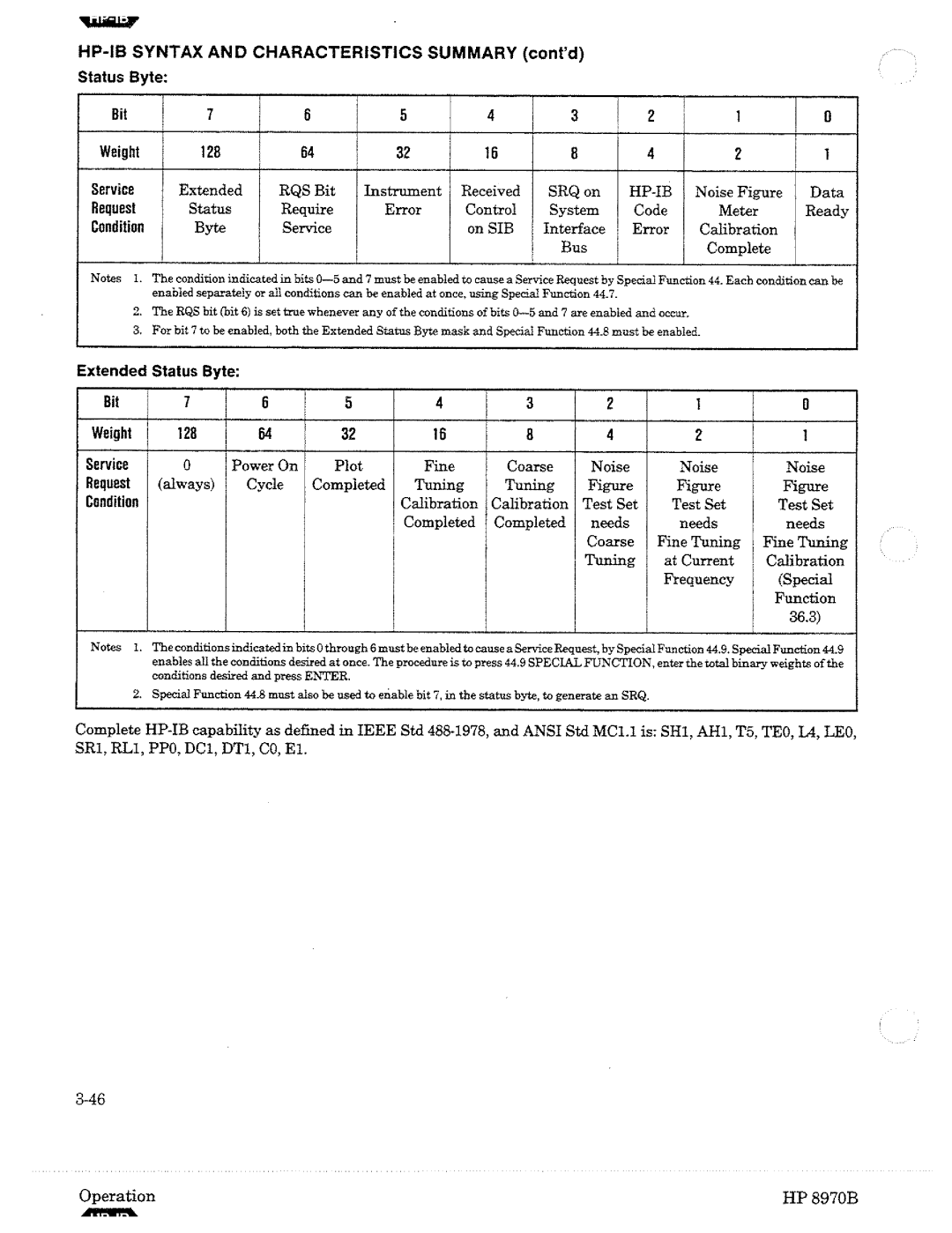 HP Noise Reduction Machine 8970b manual 