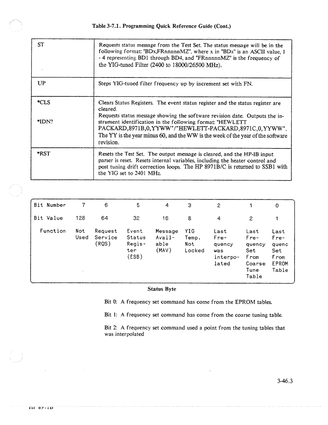 HP Noise Reduction Machine 8970b manual 