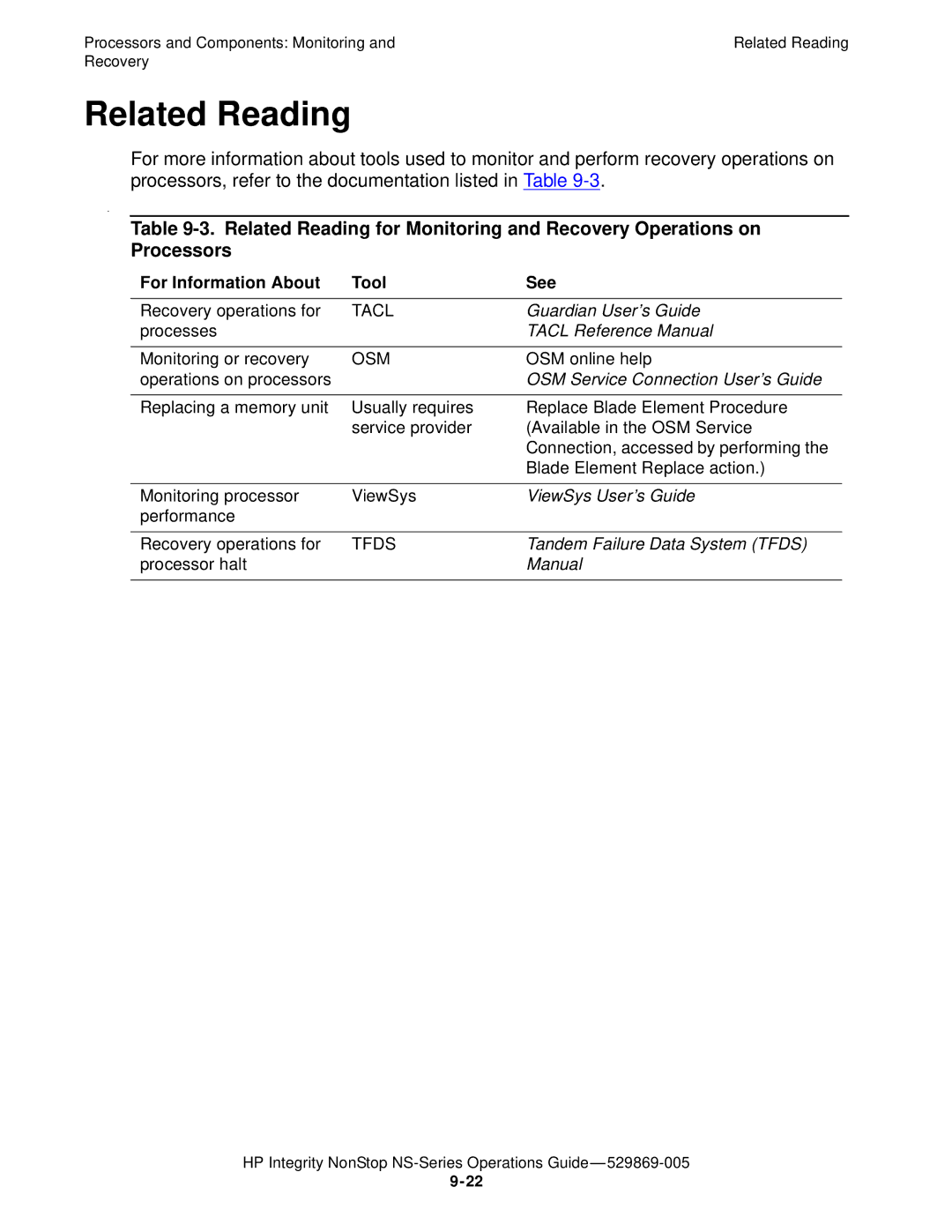 HP NonStop NS manual Related Reading, For Information About Tool See 