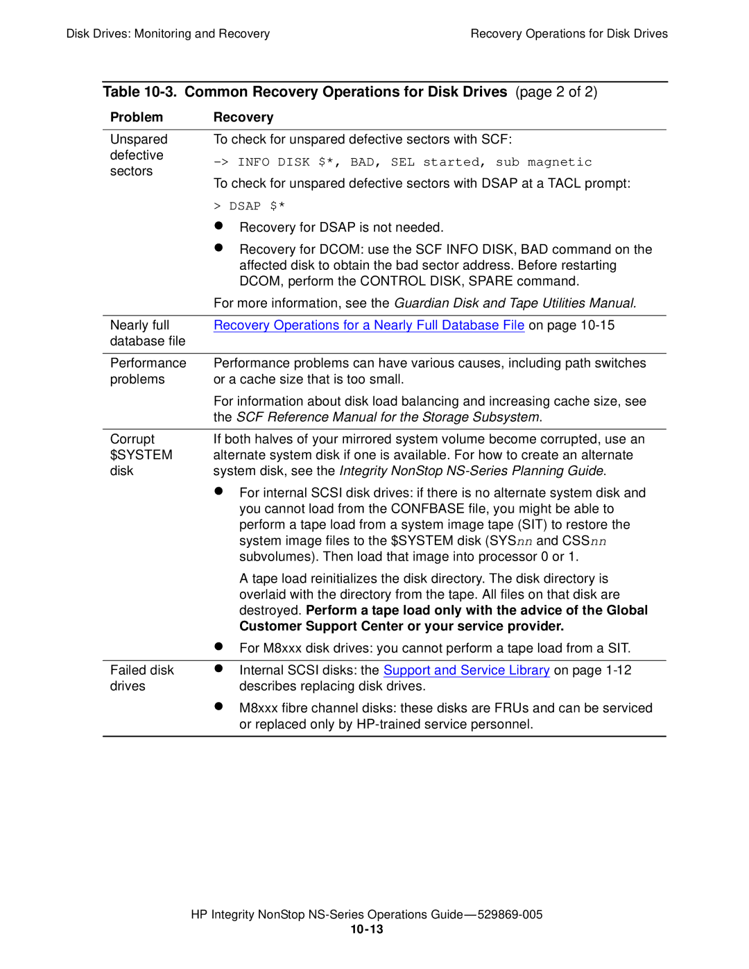 HP NonStop NS manual Common Recovery Operations for Disk Drives page 2, Customer Support Center or your service provider 