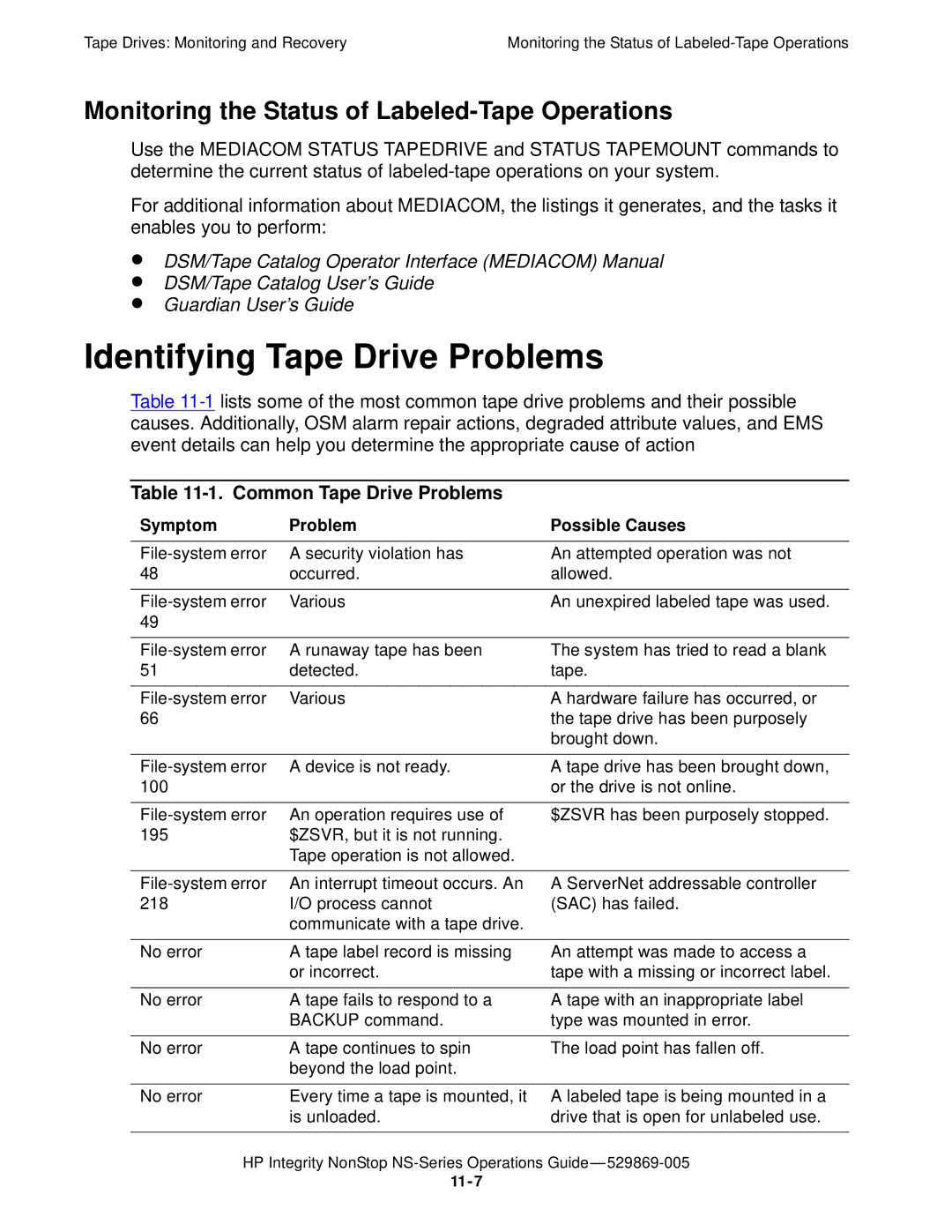 HP NonStop NS manual Identifying Tape Drive Problems, Monitoring the Status of Labeled-Tape Operations 