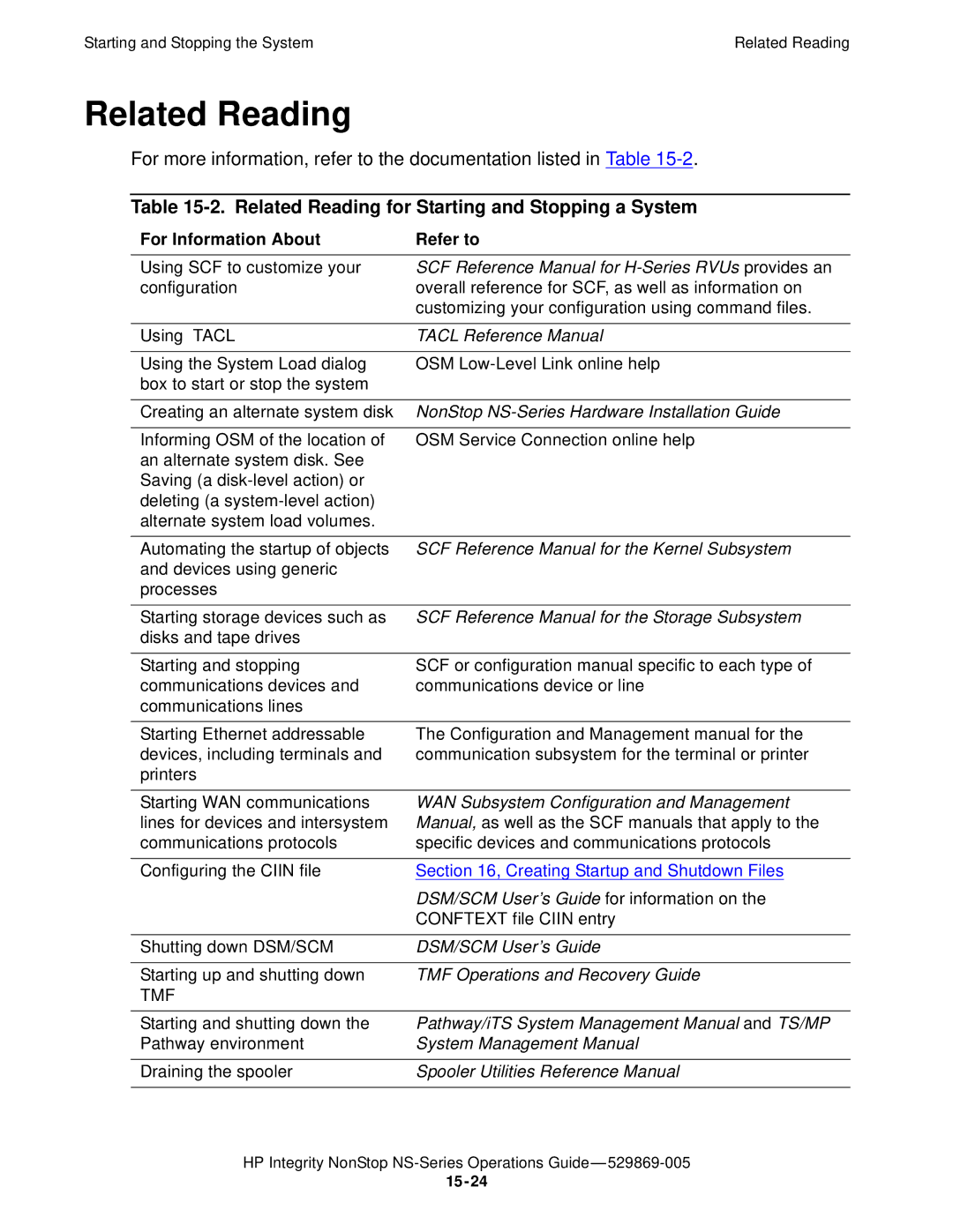 HP manual Related Reading for Starting and Stopping a System, NonStop NS-Series Hardware Installation Guide 