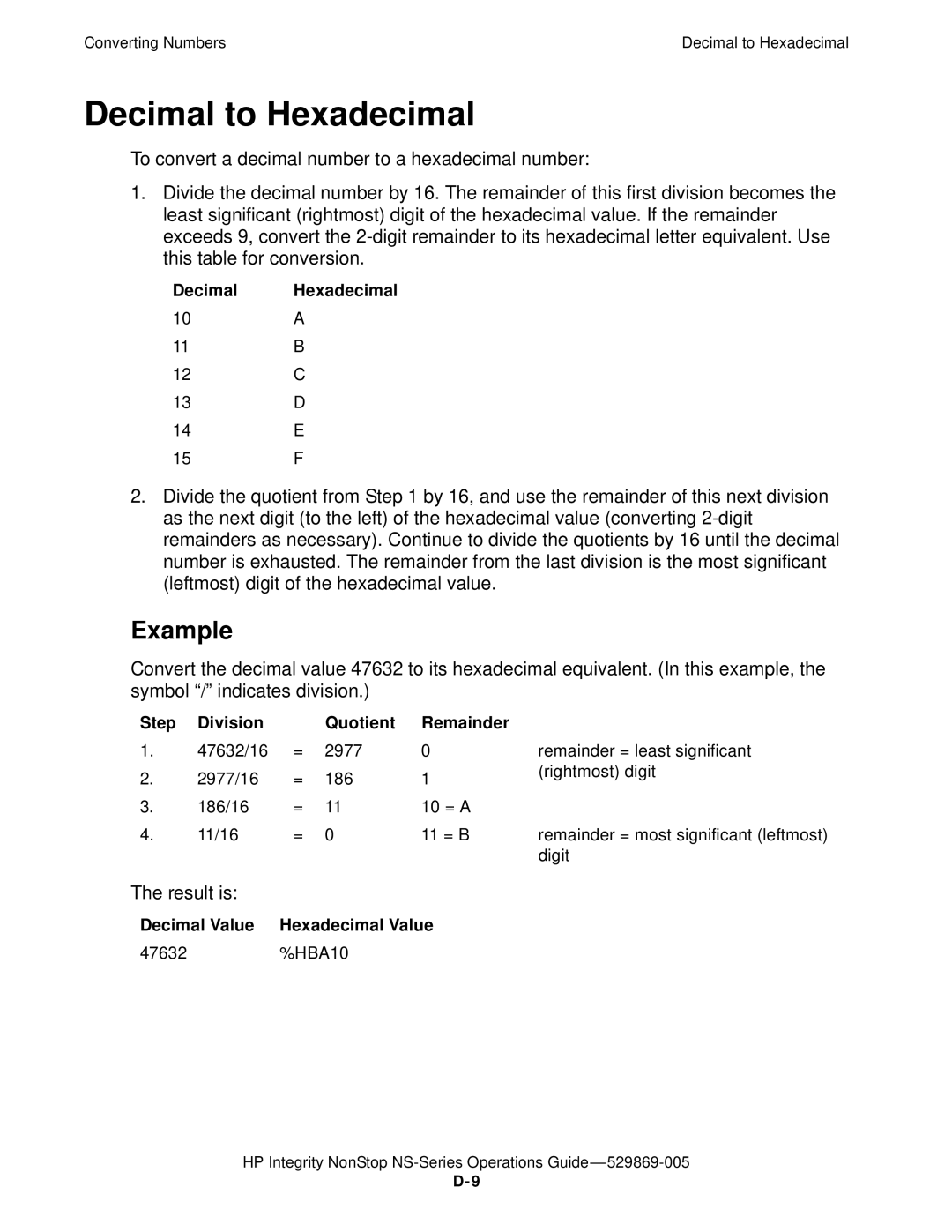 HP NonStop NS manual Decimal to Hexadecimal, Decimal Hexadecimal, Decimal Value Hexadecimal Value 