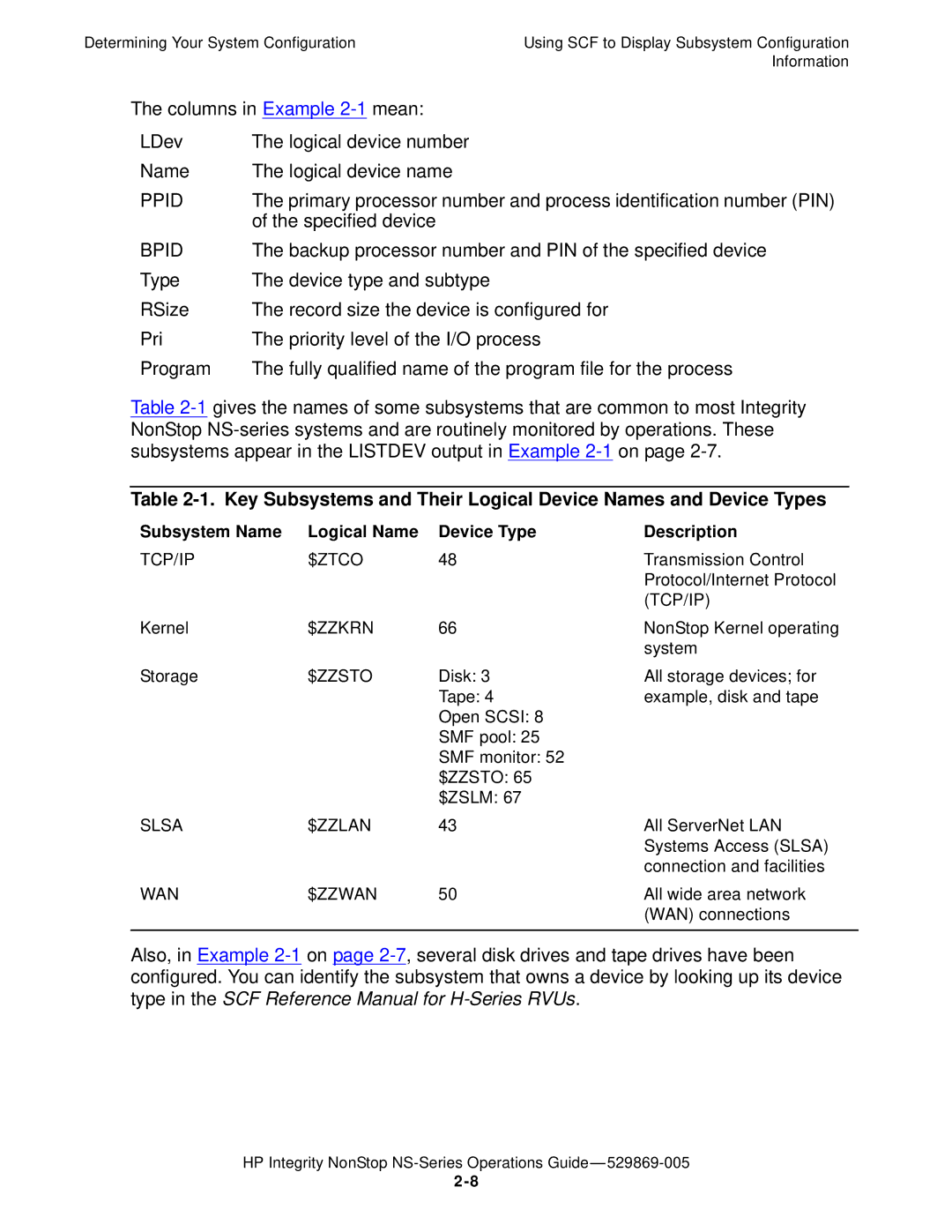 HP NonStop NS manual Specified device, Backup processor number and PIN of the specified device 