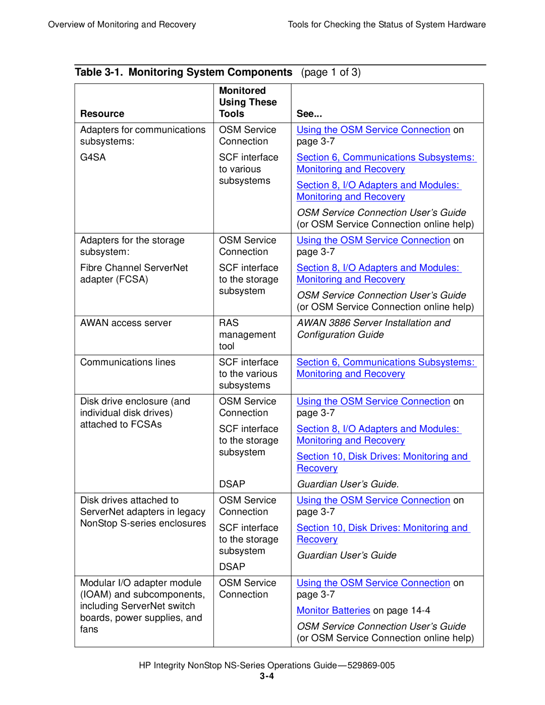 HP NonStop NS manual Monitoring System Components, Monitored Using These Resource Tools See 