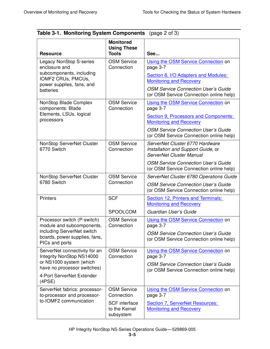 HP NonStop NS manual ServerNet Cluster 6770 Hardware 