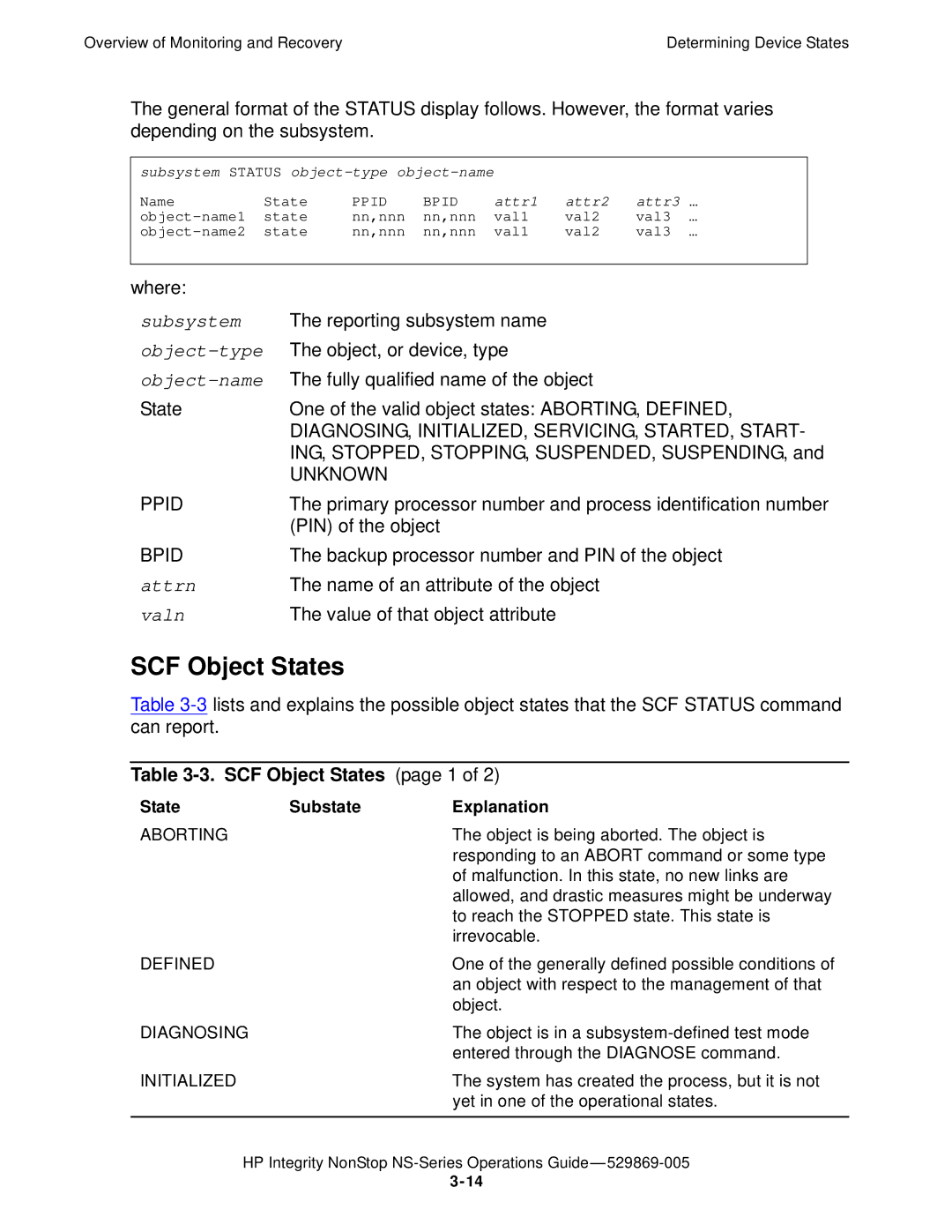 HP NonStop NS manual SCF Object States page 1, State Substate Explanation 