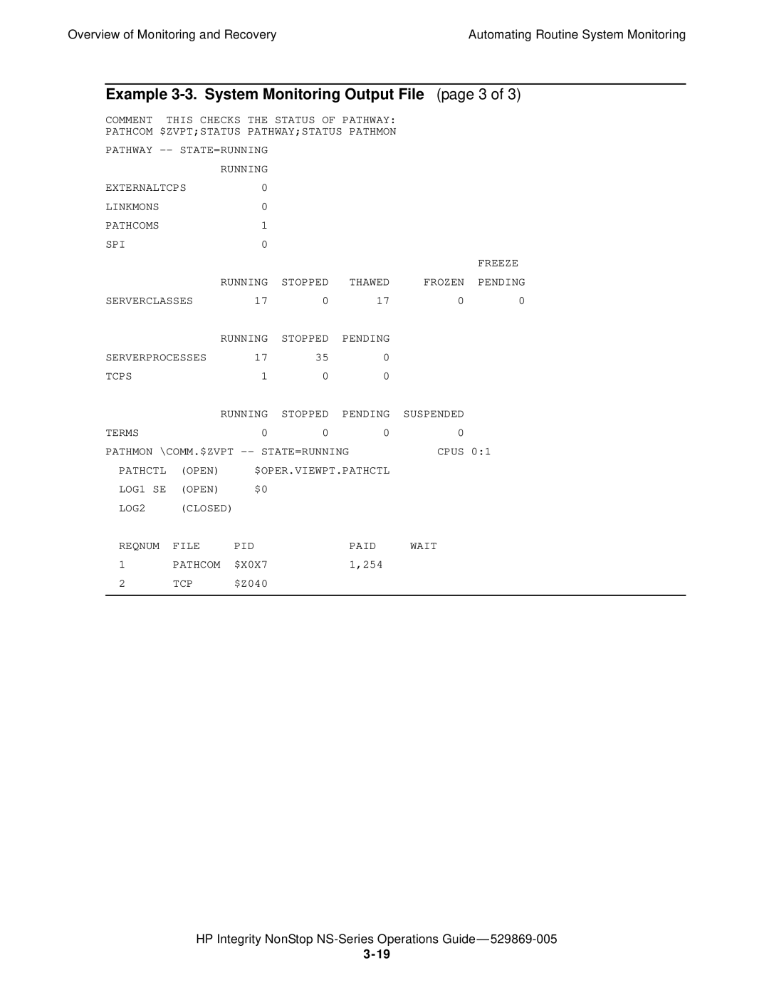 HP NonStop NS manual Example 3-3. System Monitoring Output File page 3 