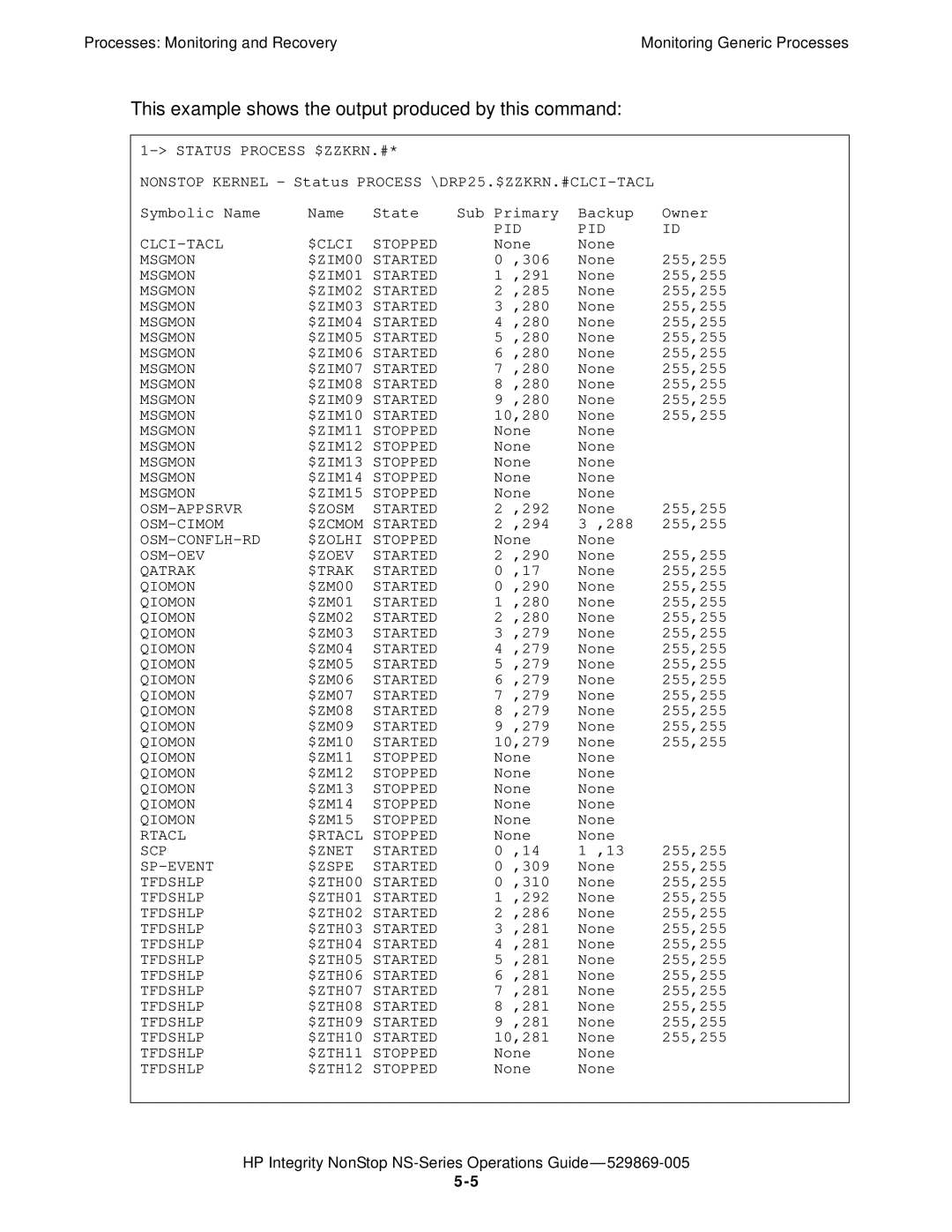 HP NonStop NS manual CLCI-TACL $CLCI Stopped PID 