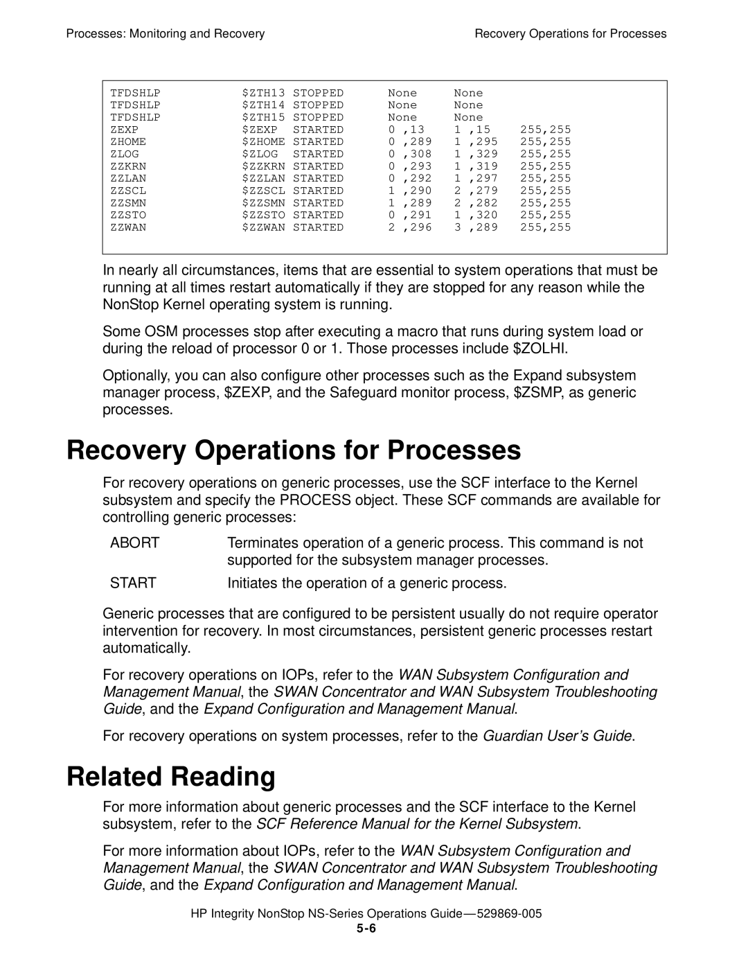 HP NonStop NS manual Recovery Operations for Processes, Supported for the subsystem manager processes 