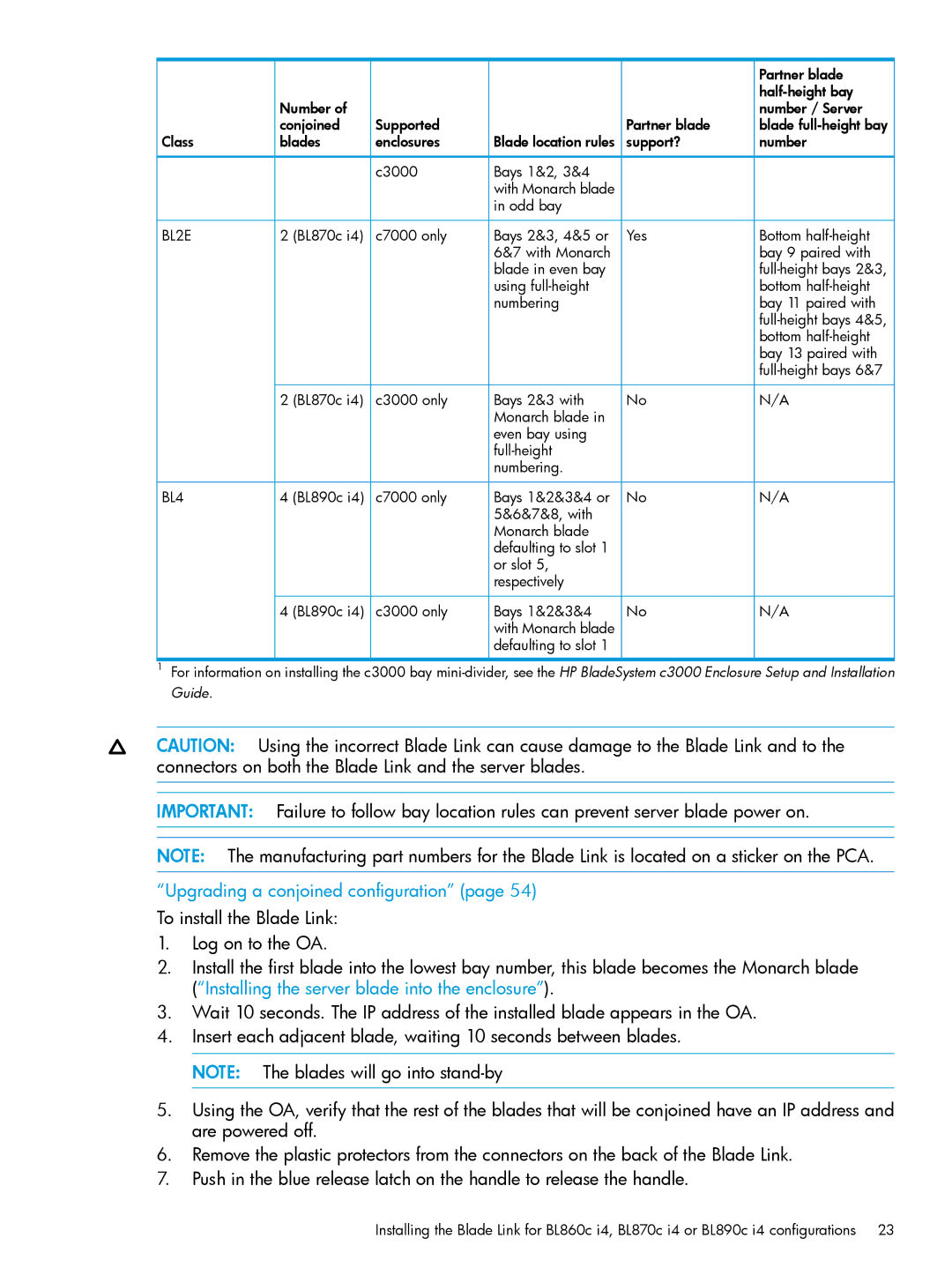 HP nPartitions (nPars) manual BL2E 